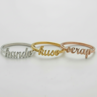 Minimalist-Isimli-Yuzuk Görsel